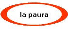 la paura