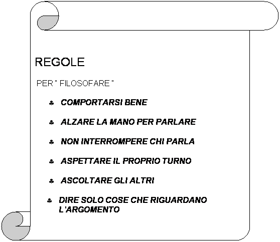 Pergamena 1: &nbsp;
REGOLE
&nbsp;PER � FILOSOFARE �
&nbsp;�&nbsp;&nbsp;&nbsp;&nbsp;&nbsp; COMPORTARSI BENE
&nbsp;�&nbsp;&nbsp;&nbsp;&nbsp;&nbsp; ALZARE LA MANO PER PARLARE
&nbsp;�&nbsp;&nbsp;&nbsp;&nbsp;&nbsp; NON INTERROMPERE CHI PARLA
&nbsp;�&nbsp;&nbsp;&nbsp;&nbsp;&nbsp; ASPETTARE IL PROPRIO TURNO
&nbsp;�&nbsp;&nbsp;&nbsp;&nbsp;&nbsp; ASCOLTARE GLI ALTRI&nbsp;
�&nbsp;&nbsp;&nbsp;&nbsp;&nbsp; DIRE SOLO COSE CHE RIGUARDANO L�ARGOMENTO
&nbsp;
&nbsp;
